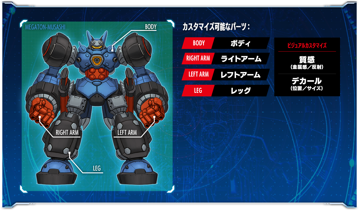カスタマイズ可能なパーツ：ボディ、ライトアーム、レフトアーム、レッグ ビジュアルカスタマイズ：質感（金属感／反射）、デカール（位置／サイズ）